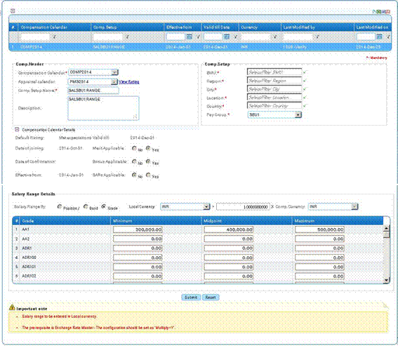 Payrange Module Salary Range