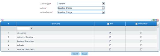 Description: movement-configuration