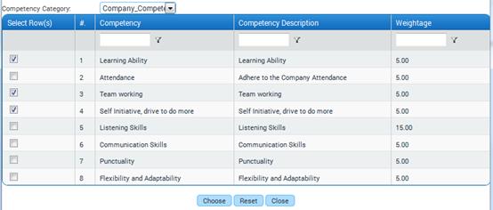 Competence Tracker Lettering Examples Manage Template