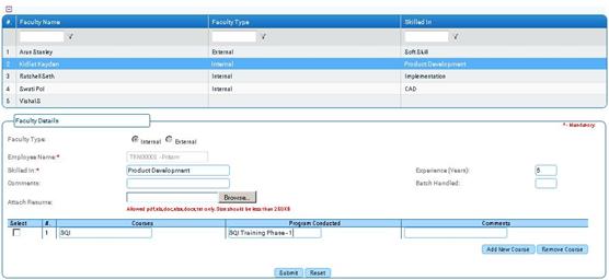 Faculty