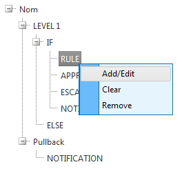Workflow Definition Master