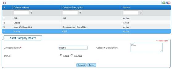 Asset Category
