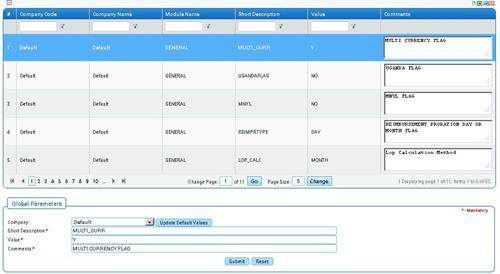 Global Parameters